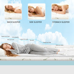 MyDepot Double-layer 2-inch gel memory foam & 2inch Cool Pillow Top for Back Pain Relief, Medium Firm