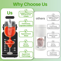 Mydepot Slushie Machine, 15-Minute Slushy Machine(Fastest Results) For Home, Frozen Drink And Slushie Maker With 6 Preset Programs, 12-Hours Long-Lasting Cooling