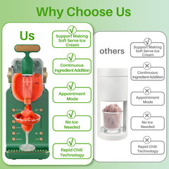 Mydepot Slushie Machine, 15-Minute Slushy Machine(Fastest Results) For Home, Frozen Drink And Slushie Maker With 6 Preset Programs, 12-Hours Long-Lasting Cooling