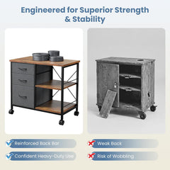 Mydepot 3-Tier Mobile File Cabinet, Printer Stand with Storage, Office Table with Drawers and Back Support Bar, Holds 110lb for Home Office