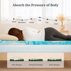 MyDepot Memory Foam Mattress Topper Twin - 4 Inch Gel Infused Bed Toppers, Pressure Relief Mattress Pad for Dorm Room