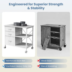 Mydepot 3-Tier Mobile File Cabinet, Printer Stand with Storage, Office Table with Drawers and Back Support Bar, Holds 110lb for Home Office