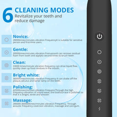 MyDepot Electric Toothbrush USB Rechargeable Sonic Toothbrush for Adults