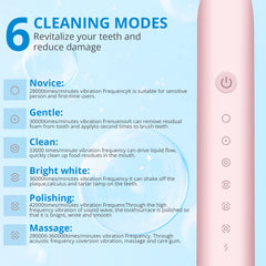 MyDepot Electric Toothbrush USB Rechargeable Sonic Toothbrush for Adults