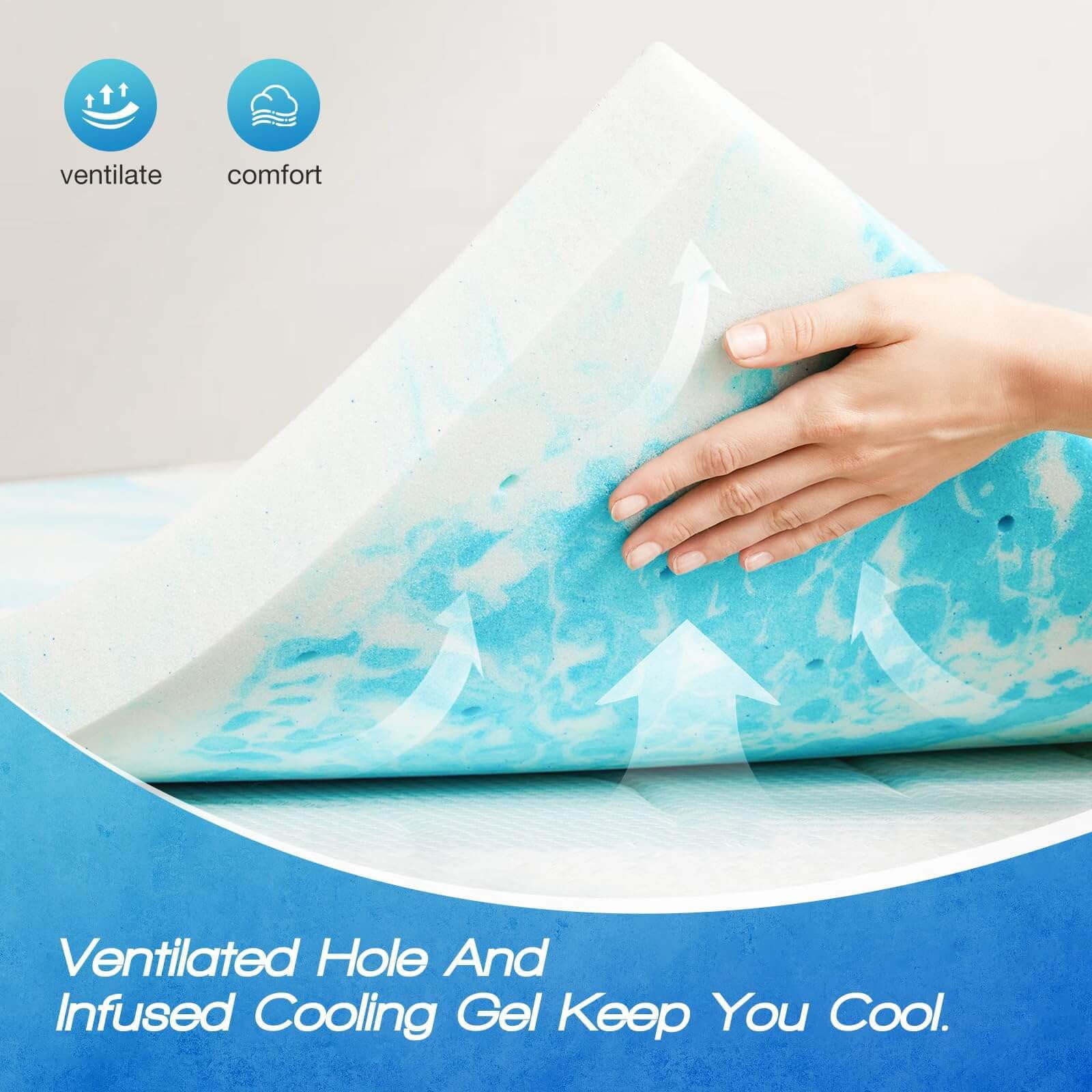MyDepot Mattress
Ventilated Hole AndInfuised Cooling Gel keep You Coo!