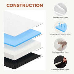 My Depot Folding Mattress 
CONSTRUCTION