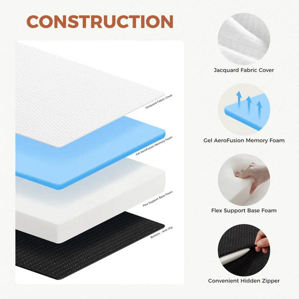 My Depot Folding Mattress 
CONSTRUCTION