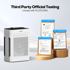 MyDepot Air Purifier
Third Party Official Testing