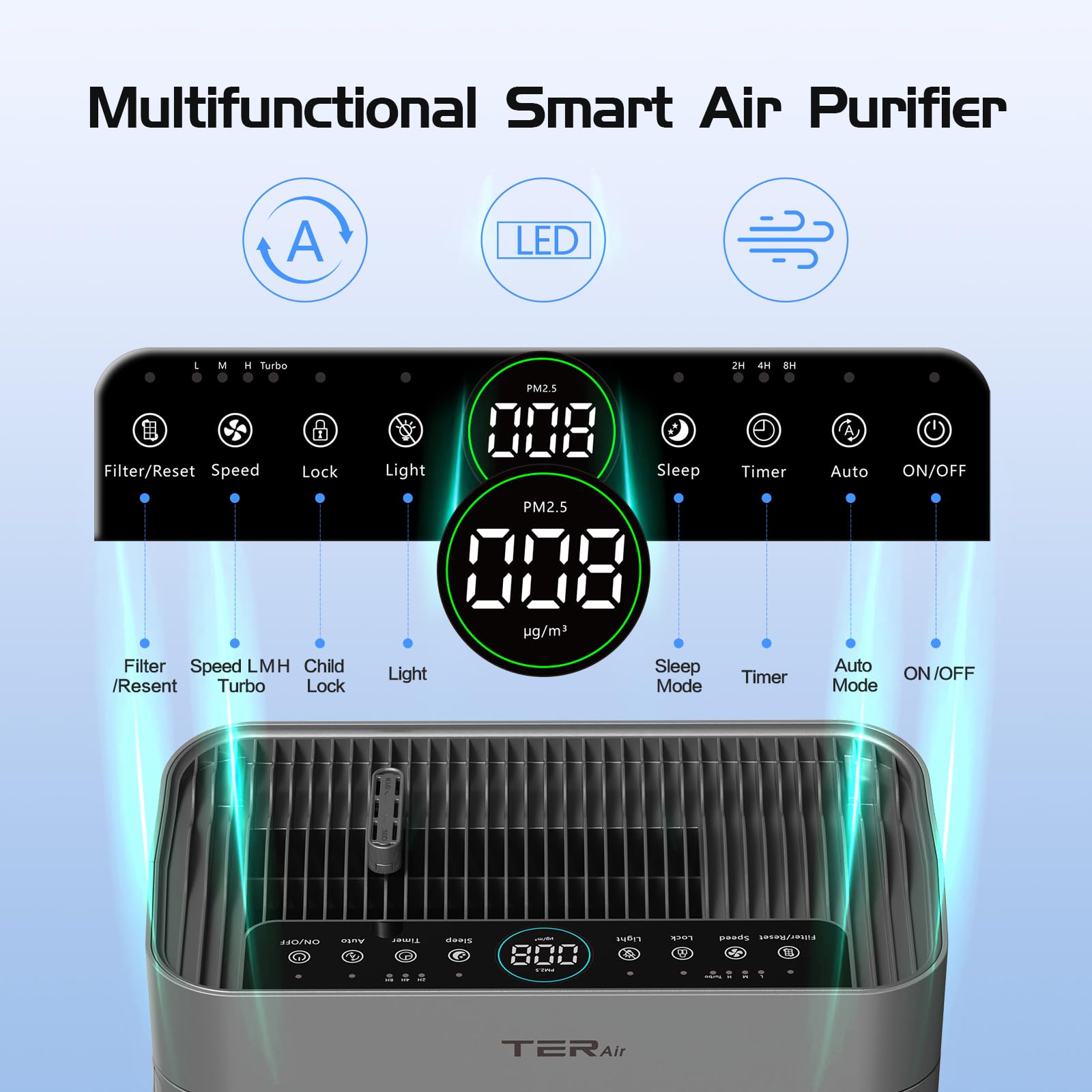 MyDepot Air Purifier
Multifunctional Smart Air Purifier