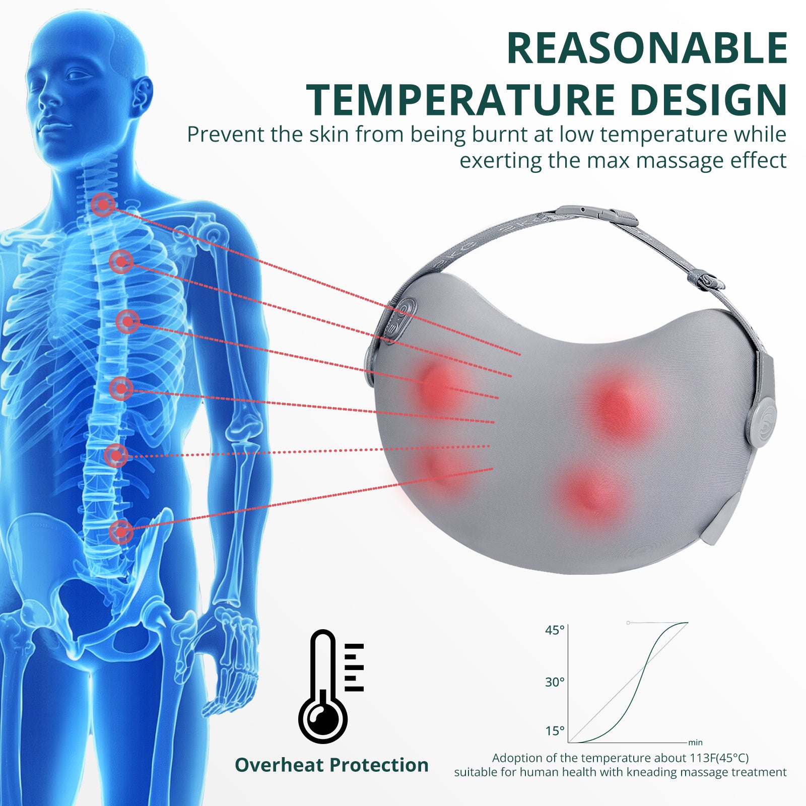 MyDepot Back Massager
REASONABLE
TEMPERATURE DESIGN