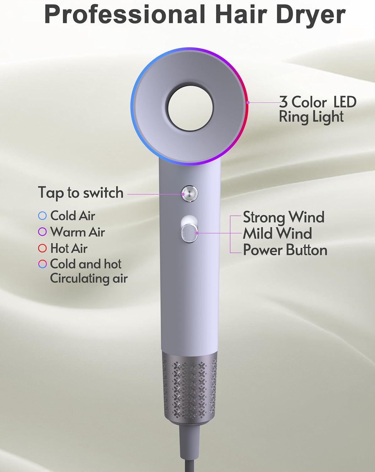 MyDepot Hair Dryer Ionic
Professional Hair Dryer