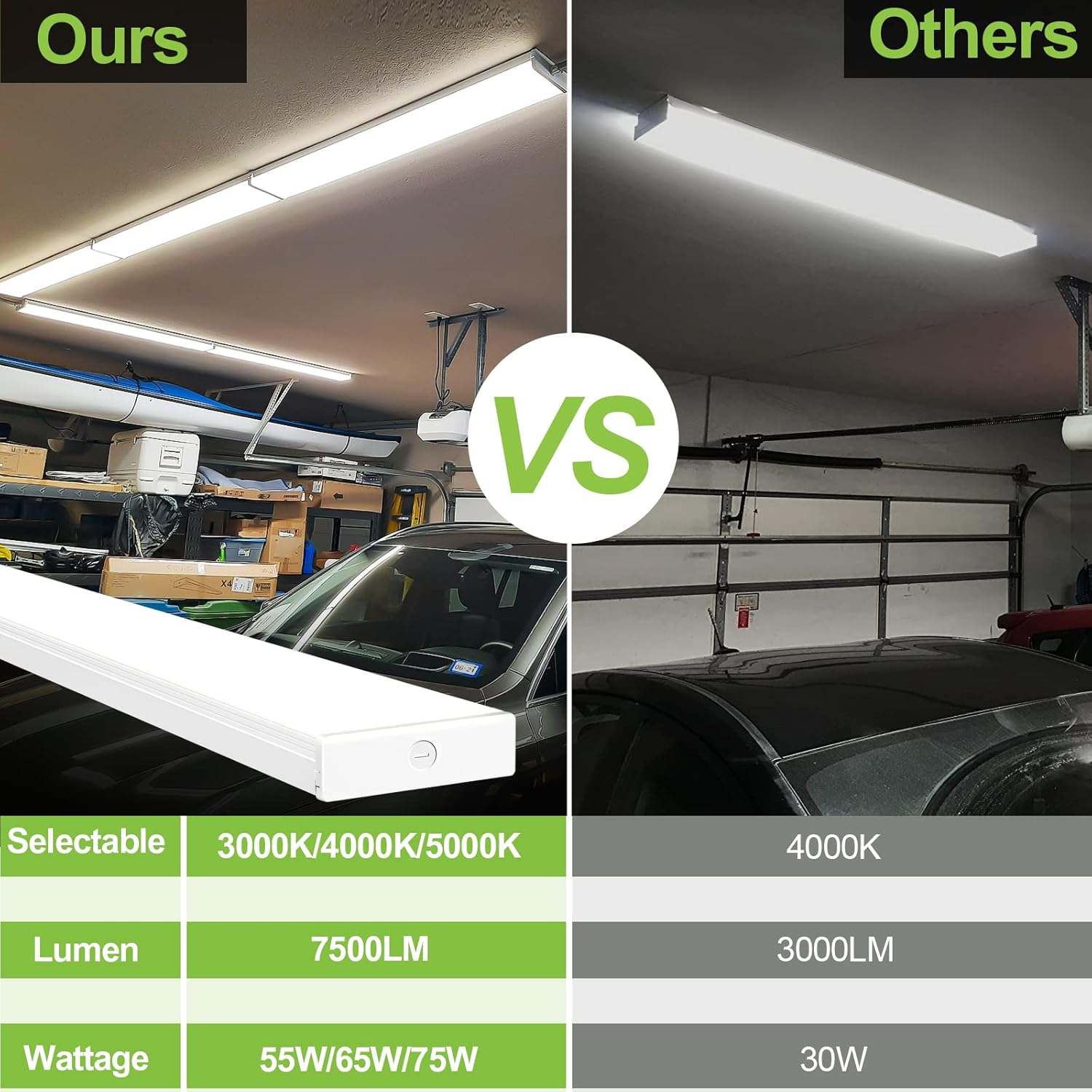 MyDepot LED lamp
VS
Selectable
Lumen
Wattage