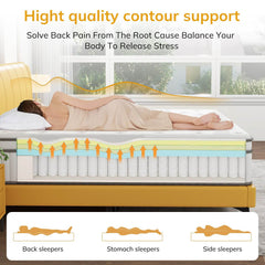 MyDepot Mattress
Hight quality contour support