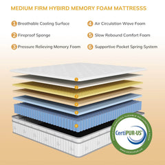 MyDepot Mattress
MEDIUM FIRM HYBIRD MEMORY FOAM MATTRESSS