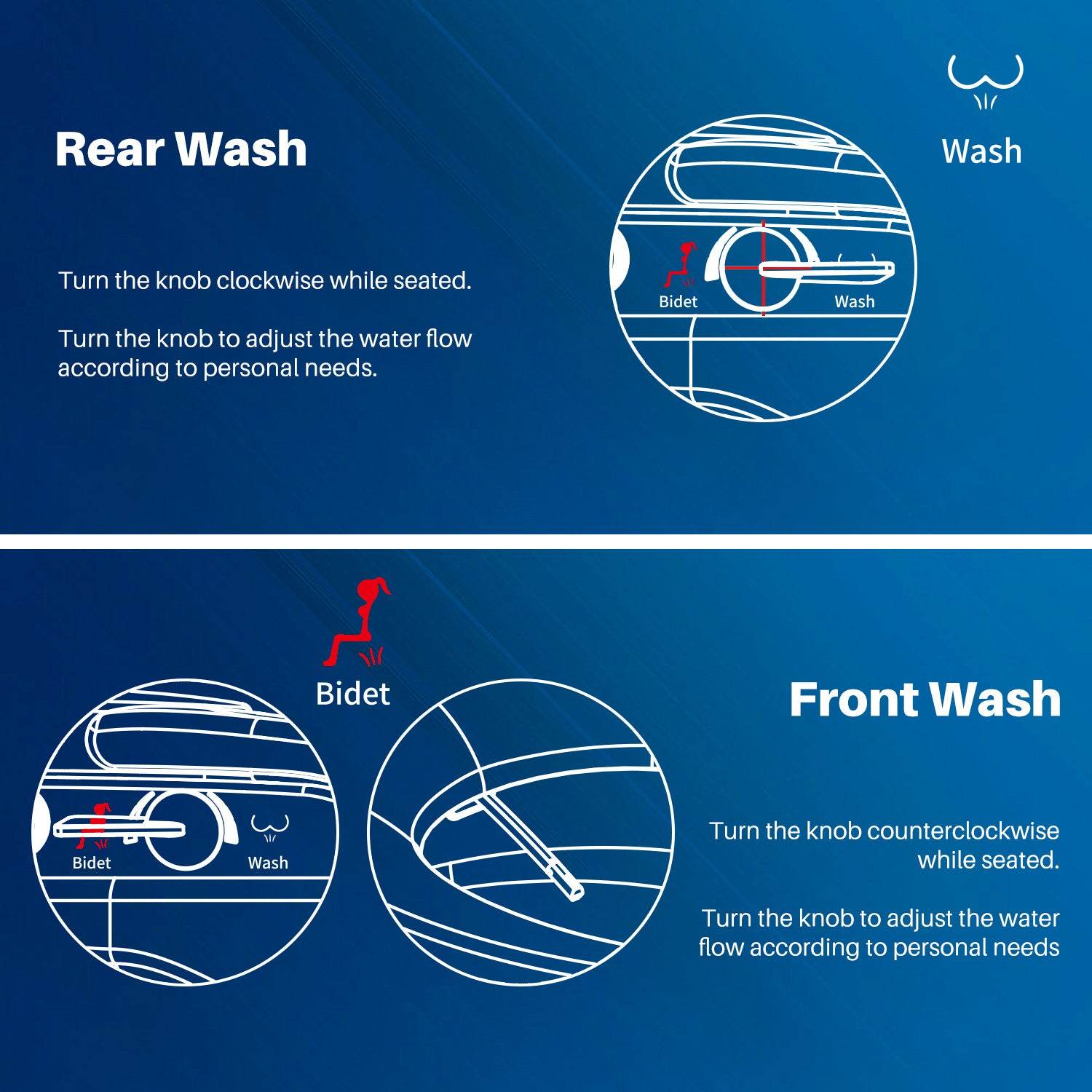 MyDepot Non-Electric Bidet Toilet Seat 
Rear Wash
Front Wash