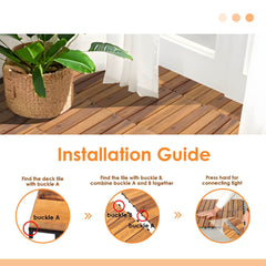 My Depot Outdoor Decking
Installation Cuide