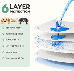 MyDepot Pet Pee Pads
6
LAYER
PROTECTION