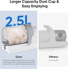 MyDepot Pet Shaver
Larger Capacity Dust Cup &
Easy Emptying