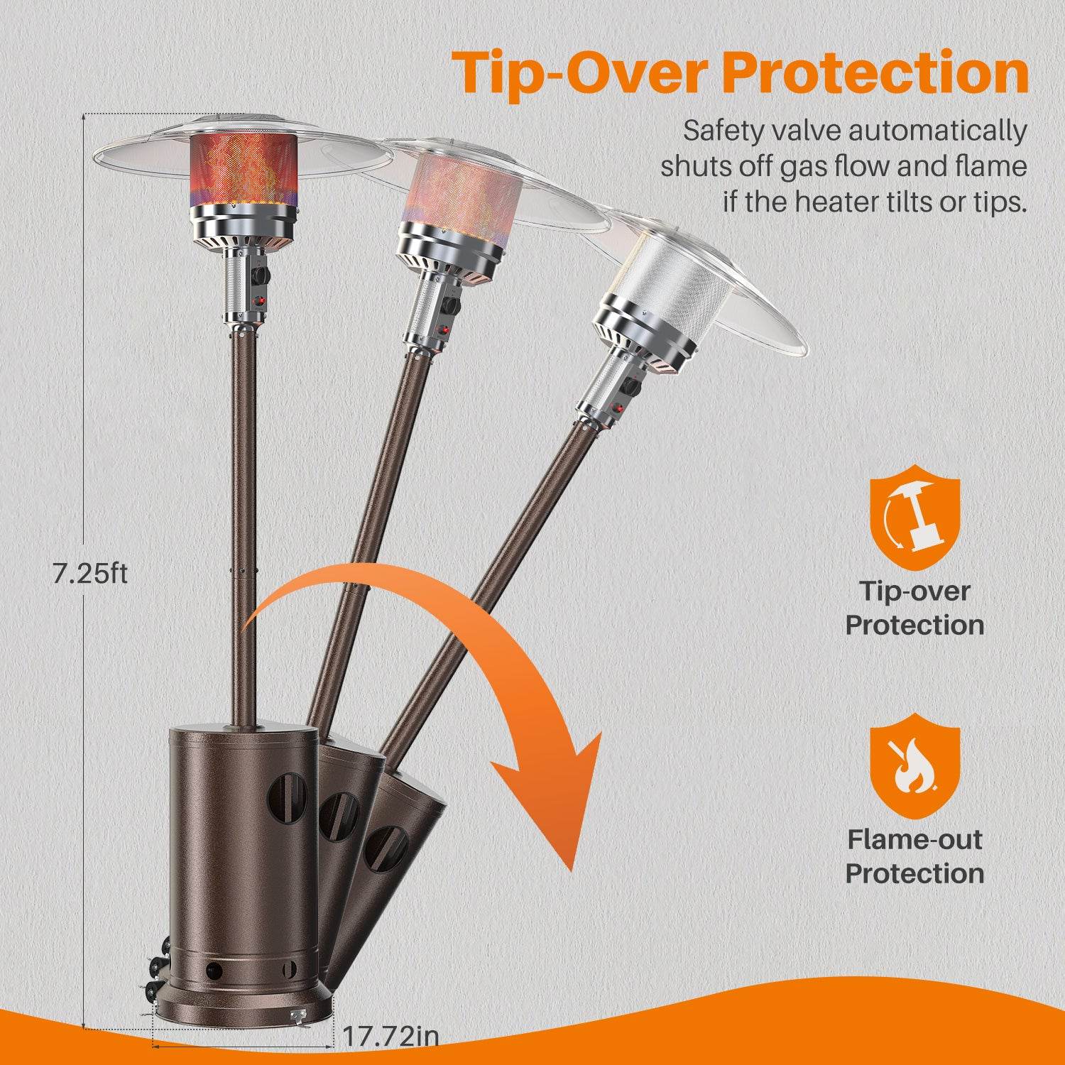 MyDepot Propane Heater
Tip-Over Protection