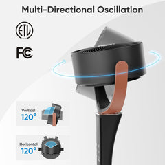 MyDepot Fan for Bedroom, 1050CFM Pedestal Air Circulator, Standing Fans with DC Motor, 15 Speeds & 5 Modes, 120° Omni Oscillation, Digital Display & Remote, 12H Timer, Adjustable Height