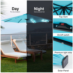 MyDepot Upgrade 10 FT LED Outdoor Patio Deck Umbrella with 32 Solar Lights, Tilt & Crank, UV-Resistant and Waterproof Table Umbrella for Pool, Beach, Market and Restaurant