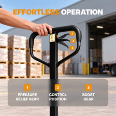 My Depot Manual Pallet Jack – Standard Duty Manual Forklift, 5500 lbs Capacity, Durable PU Wheels, Warehouse & Factory Use