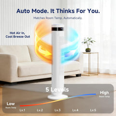 MyDepot Tower Fan for Bedroom, 28dB Quiet Floor Standing Fan with Remote, 12H Timer, 5 Speeds, 4 Modes, LED Display, Portable Bladeless Oscillating Cooling Fan for Indoor, Home, Office
