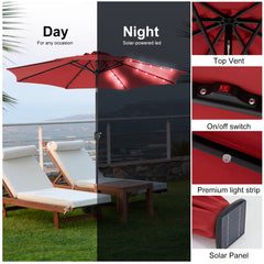 MyDepot Upgrade 10 FT LED Outdoor Patio Deck Umbrella with 32 Solar Lights, Tilt & Crank, UV-Resistant and Waterproof Table Umbrella for Pool, Beach, Market and Restaurant
