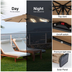 MyDepot Upgrade 10 FT LED Outdoor Patio Deck Umbrella with 32 Solar Lights, Tilt & Crank, UV-Resistant and Waterproof Table Umbrella for Pool, Beach, Market and Restaurant