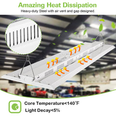 MyDepot Bay Lighting 
Amazing Heat Dissipation